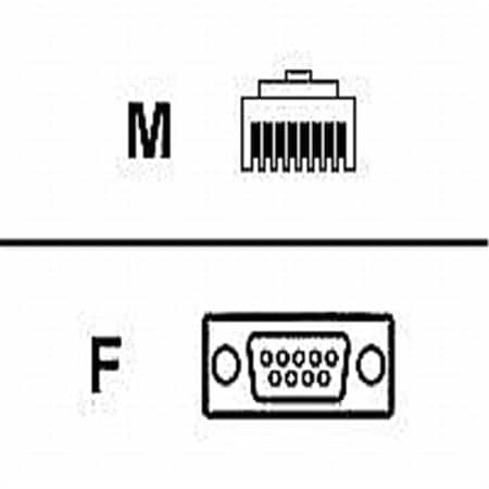 Lantronix 200.2070A - Serial Rs-232 Adapter - Rj-45 - M - Db-9 - F YYT1-10449062